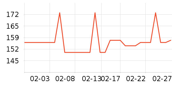 ��ʿ����Ͳ��/�����ʷ�۸�