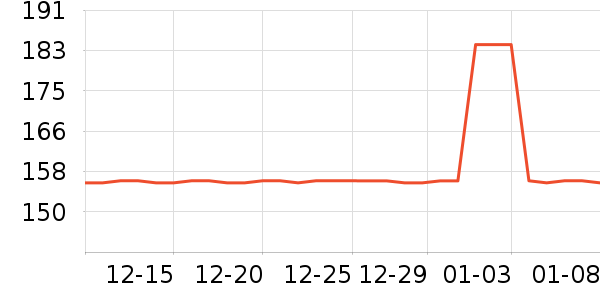 ��ʿ����Ͳ��/�����ʷ�۸�