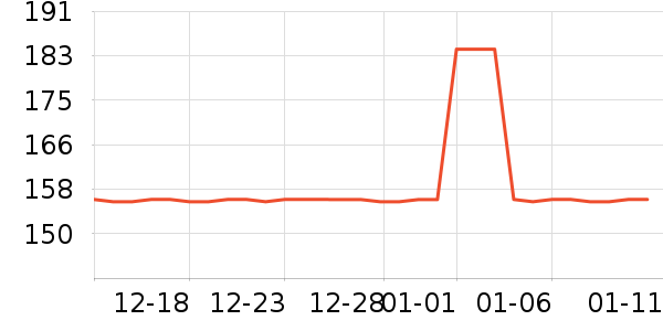 ��ʿ����Ͳ��/�����ʷ�۸�