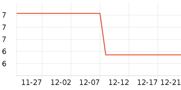 ���İ칫�ľ���ʷ�۸�