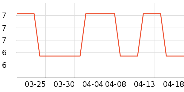 ���İ칫�ľ���ʷ�۸�
