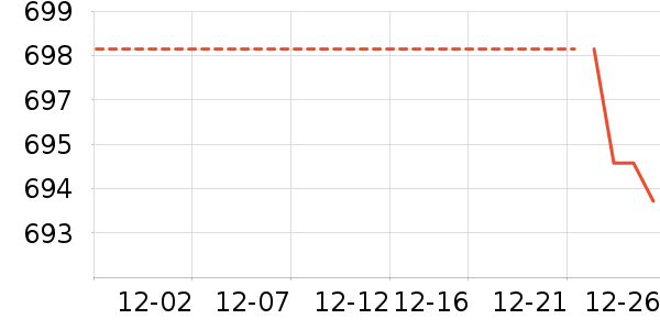 ���η�����ʷ�۸�