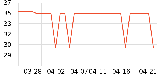 ���෻���廤����װ��ʷ�۸�