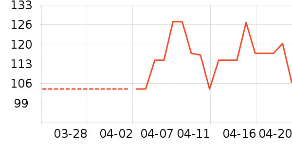 ������ƿ������ʷ�۸�