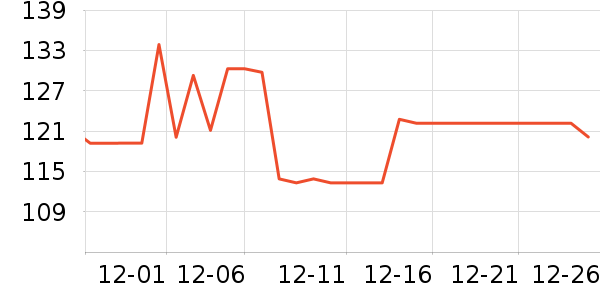 ������ƿ������ʷ�۸�