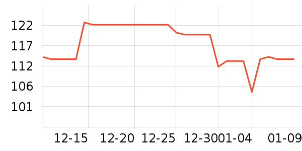 ������ƿ������ʷ�۸�