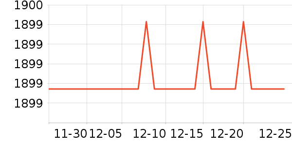 ����Τ����������ʷ�۸�