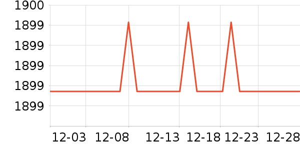 ����Τ����������ʷ�۸�