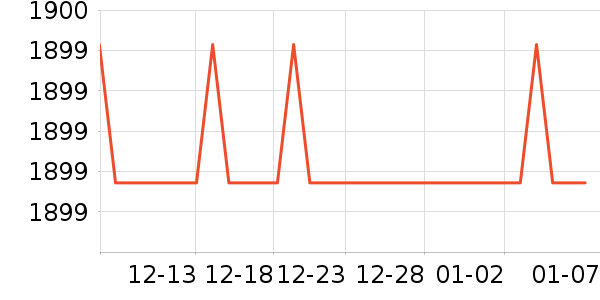 ����Τ����������ʷ�۸�