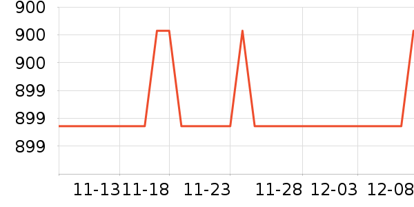 ����Τ����������ʷ�۸�