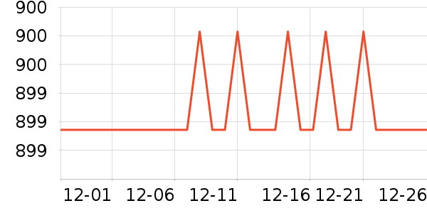 ����Τ����������ʷ�۸�