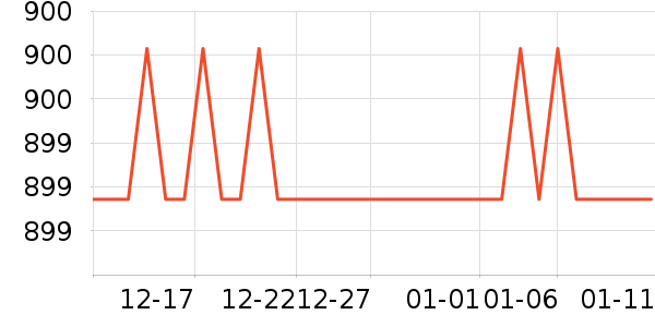 ����Τ����������ʷ�۸�