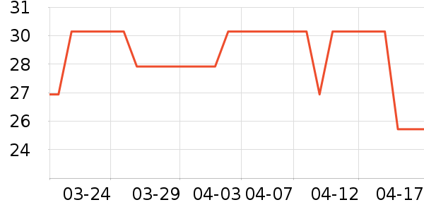 ̫ƽ����/������ʷ�۸�