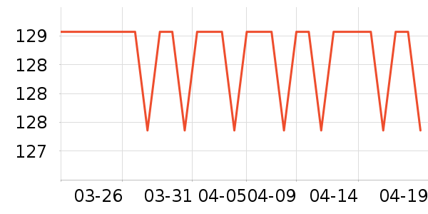 rever��ԡ����ʷ�۸�