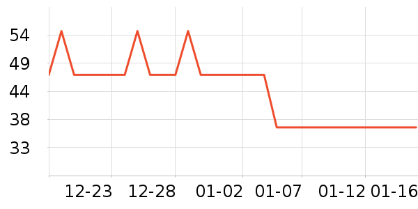 �����ݾӼ�Ь��ʷ�۸�