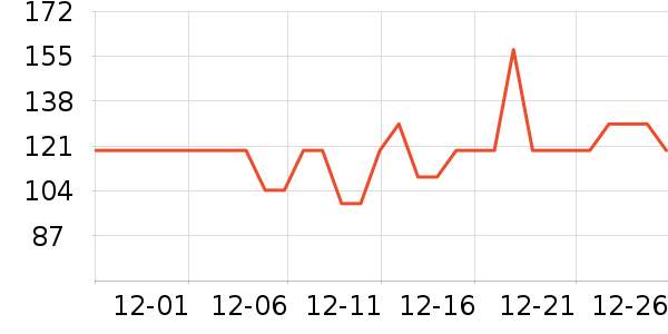 ��̤�˶�Ь��ʷ�۸�