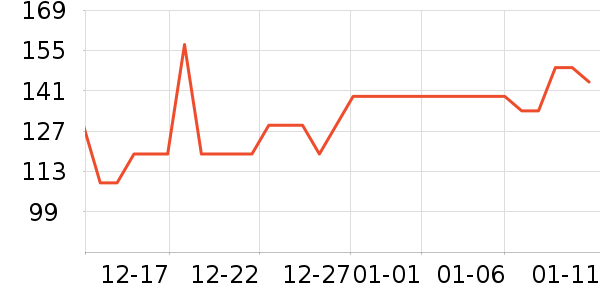 ��̤�˶�Ь��ʷ�۸�