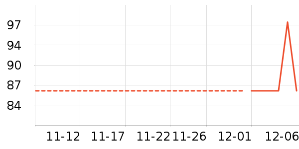 Ԫ����ɽ�ú����ʷ�۸�