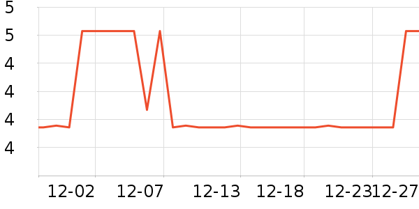 �Һ̻��¸��/������ʷ�۸�