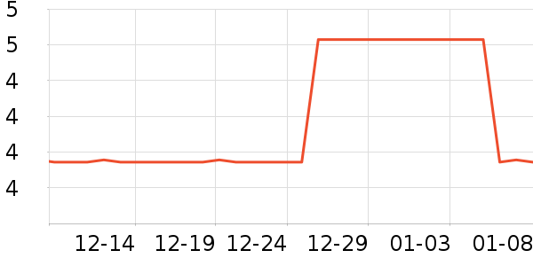 �Һ̻��¸��/������ʷ�۸�