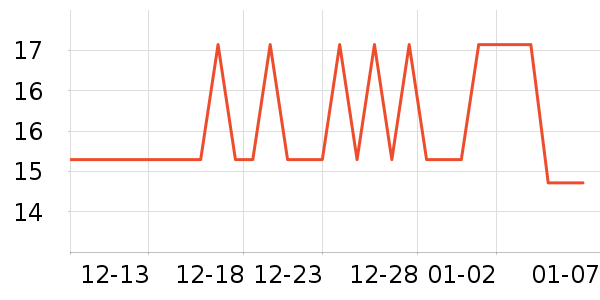 ��������;���ʷ�۸�