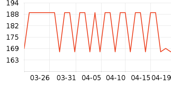 ��ɽ�ǻ��������ʷ�۸�