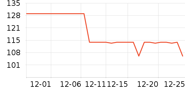 �����׷���ģ����ʷ�۸�