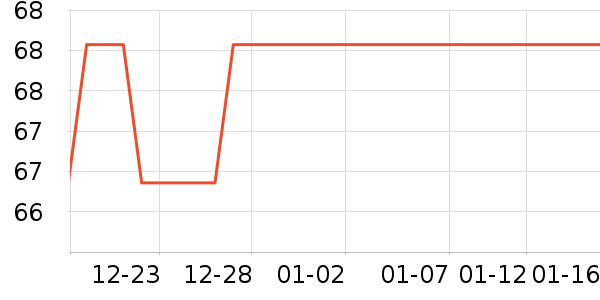 ŷķ�����¼���ʷ�۸�