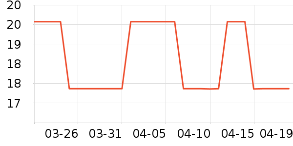 ��ɹ����ʷ�۸�