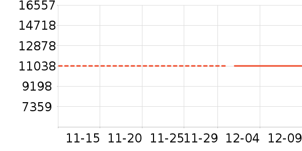 �ƽ���ʷ�۸�