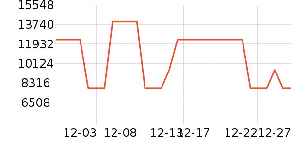 Ľ˼ɳ����ʷ�۸�