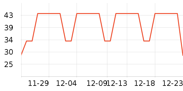 ˫��ƹ������Ʒ��ʷ�۸�