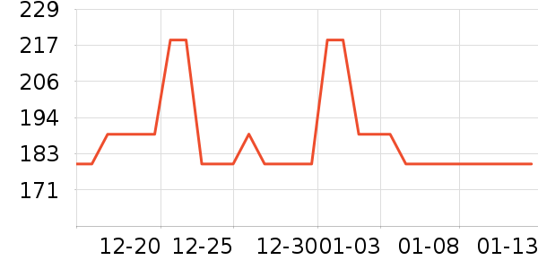 �������۵�Һ/����ʷ�۸�