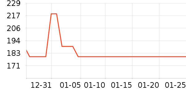 �۵�Һ/����ʷ�۸�