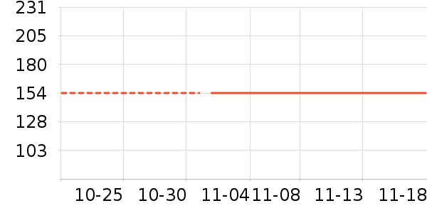 ��˾�Ƿ�ɹ����ʷ�۸�