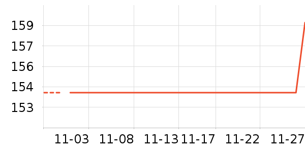 ��˾�Ƿ�ɹ����ʷ�۸�