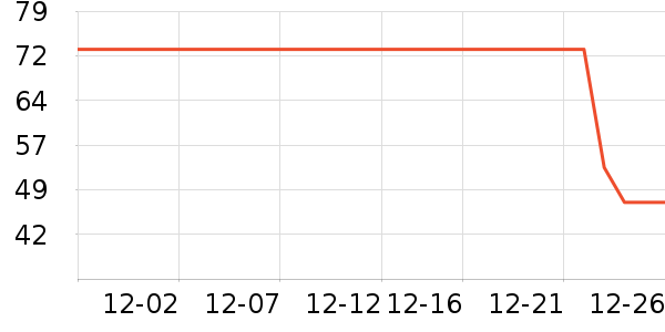 �춹������ʷ�۸�