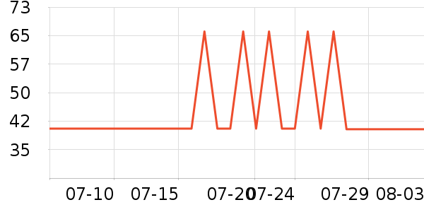 �����ԡ������ʷ�۸�