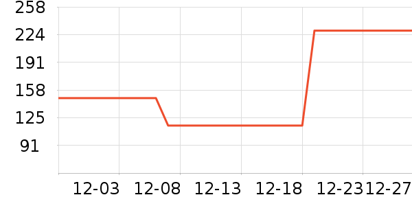 ��ŵ��Ӥ��Ь����ʷ�۸�