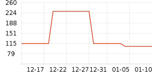 ��ŵ��Ӥ��Ь����ʷ�۸�