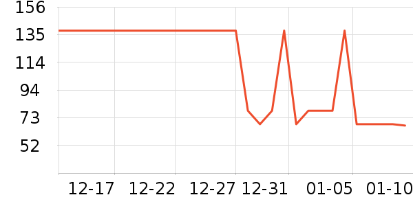 babycare��ʪ��ʷ�۸�