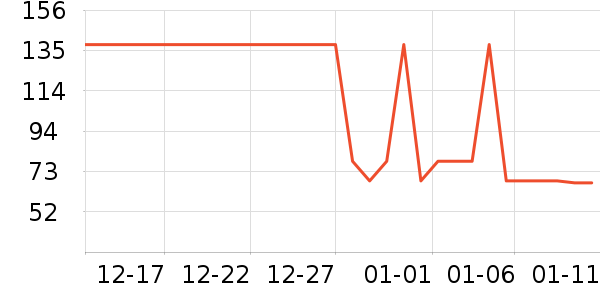 babycare��ʪ��ʷ�۸�