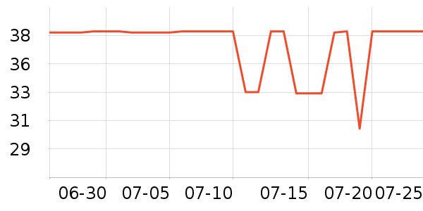 ���ν����Ϸ/��ͨ/����/IP�ܱ���ʷ�۸�