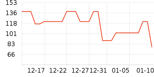 �������ů������ʷ�۸�