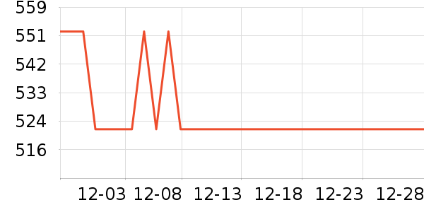 ������ѡɳ����ʷ�۸�