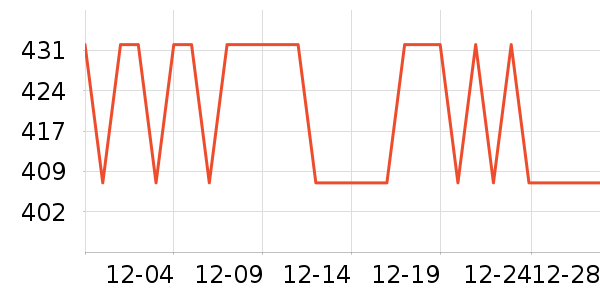 ʫ���ռ�����ɫ�ֹ�����ʷ�۸�