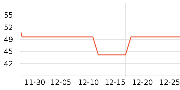 ��Ӫ��ѡ��������ʷ�۸�