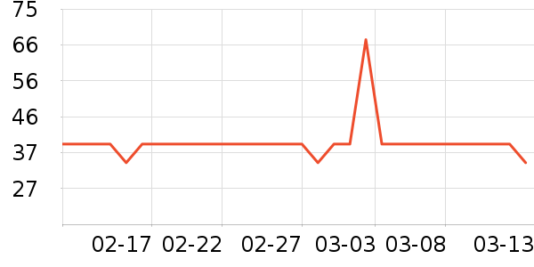 �˶�ˬ��ů������ʷ�۸�