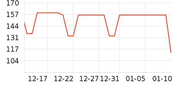 �˶�װ��ʷ�۸�