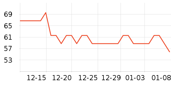 �˼ҵ�������ʷ�۸�